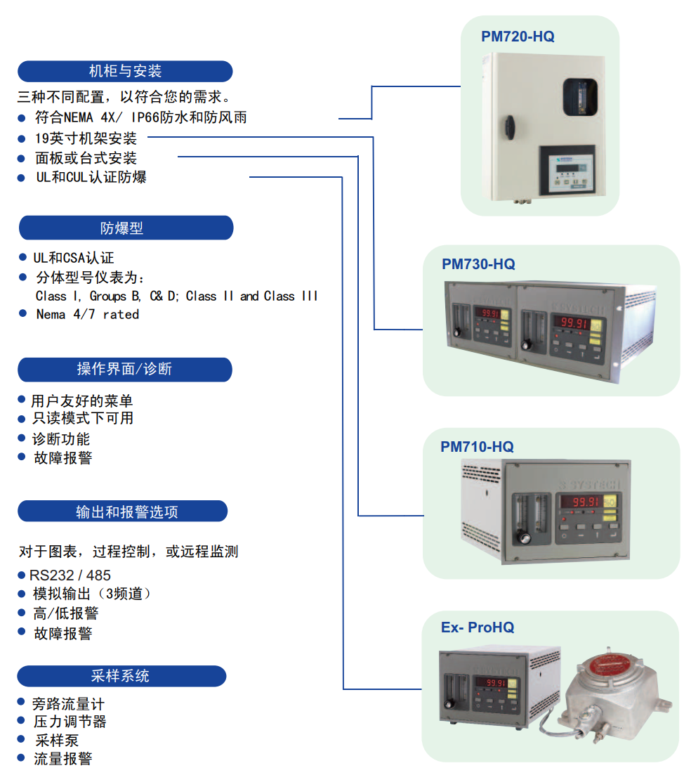 磁氧安裝與應(yīng)用.png