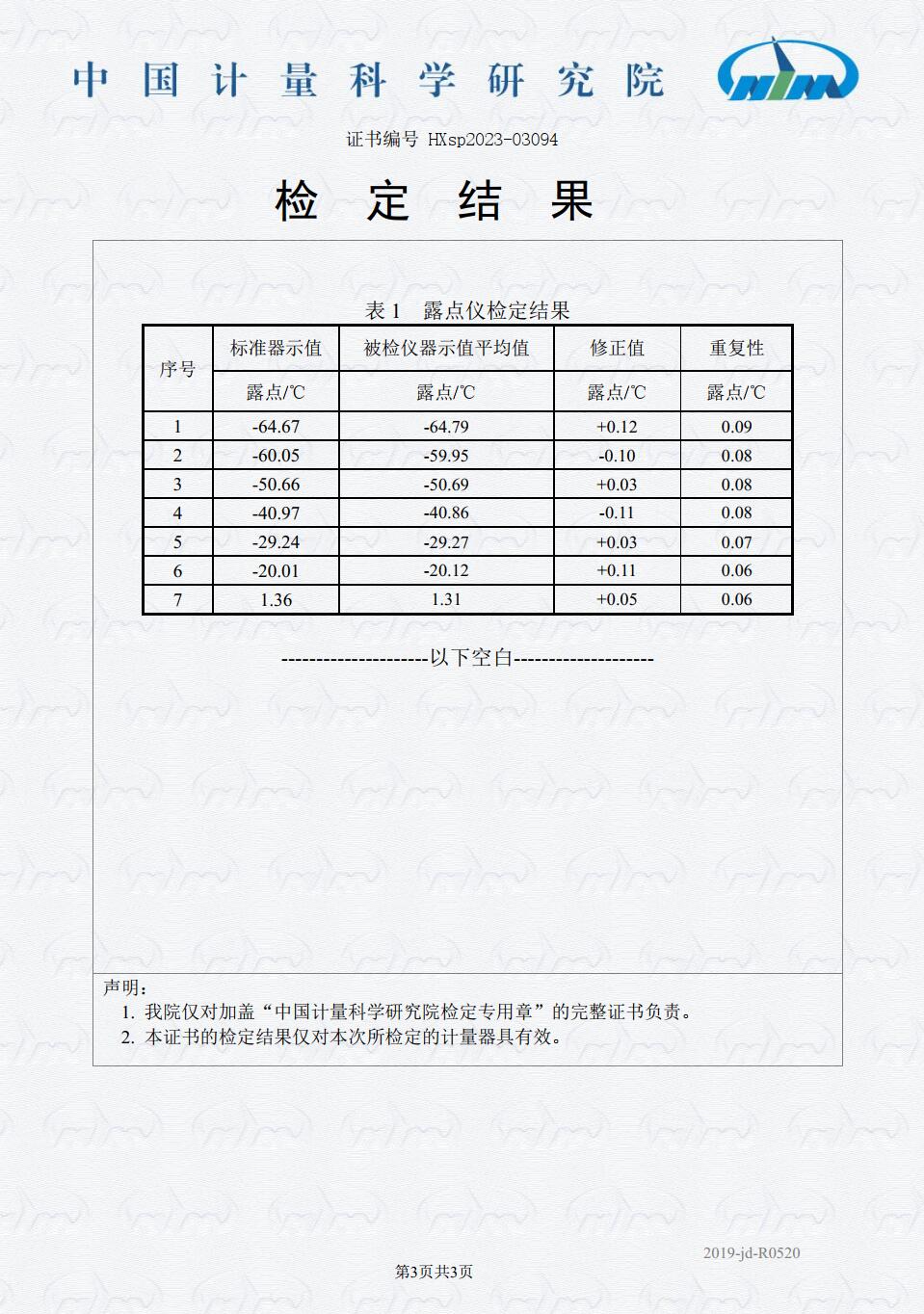 檢定證書.jpg